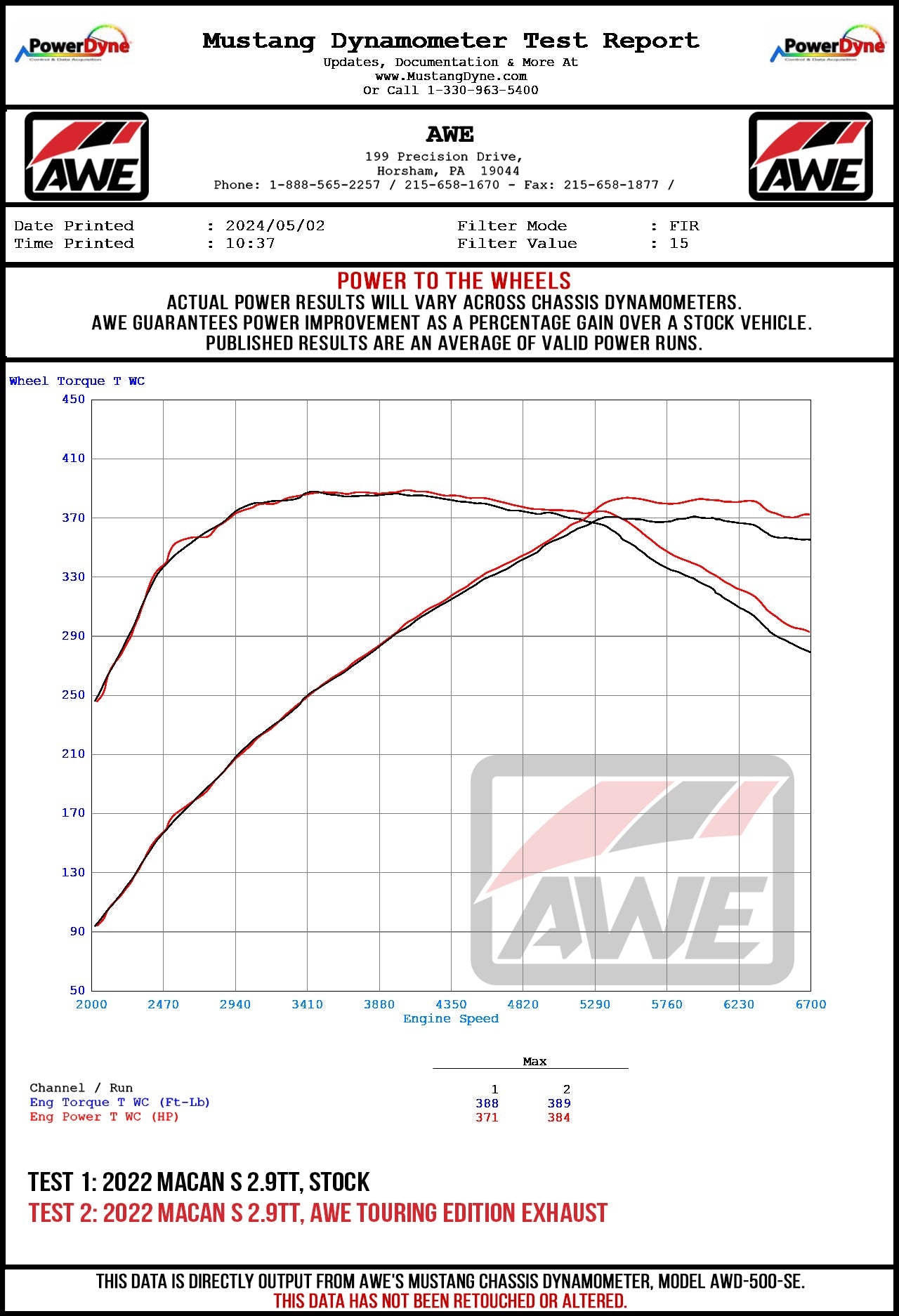 AWE_MACAN_29TT_WHEEL_DYNO.jpg