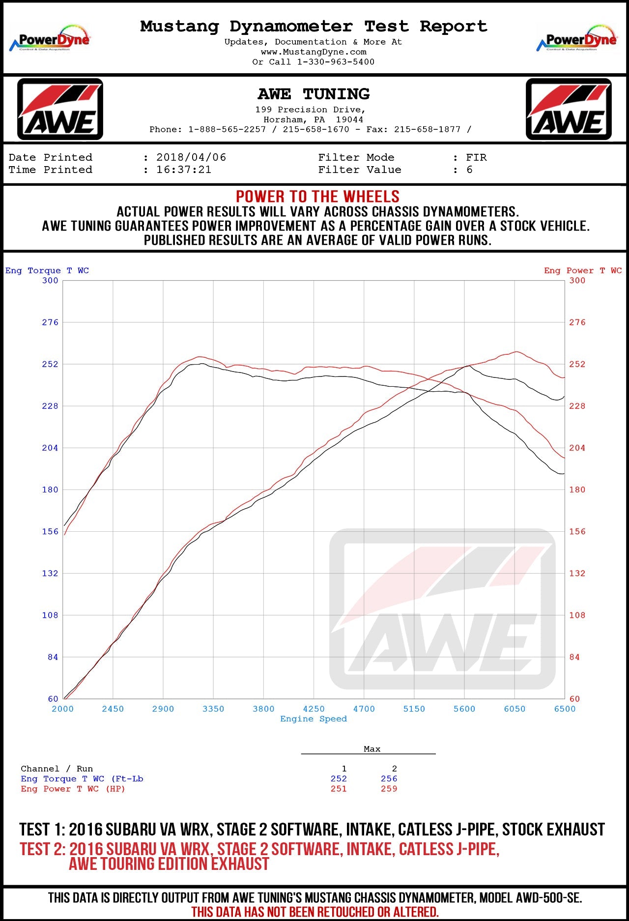 dyno_va-sti-wheel.jpgdyno_va_wrx_wheel.jpg