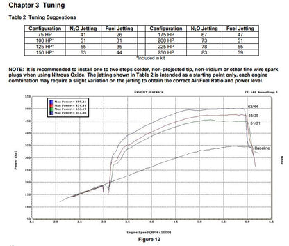 05164nos_dyno19277.jpg
