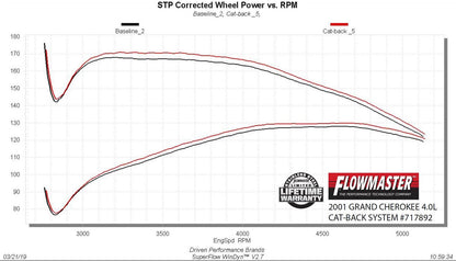 717892_dyno19210.jpg