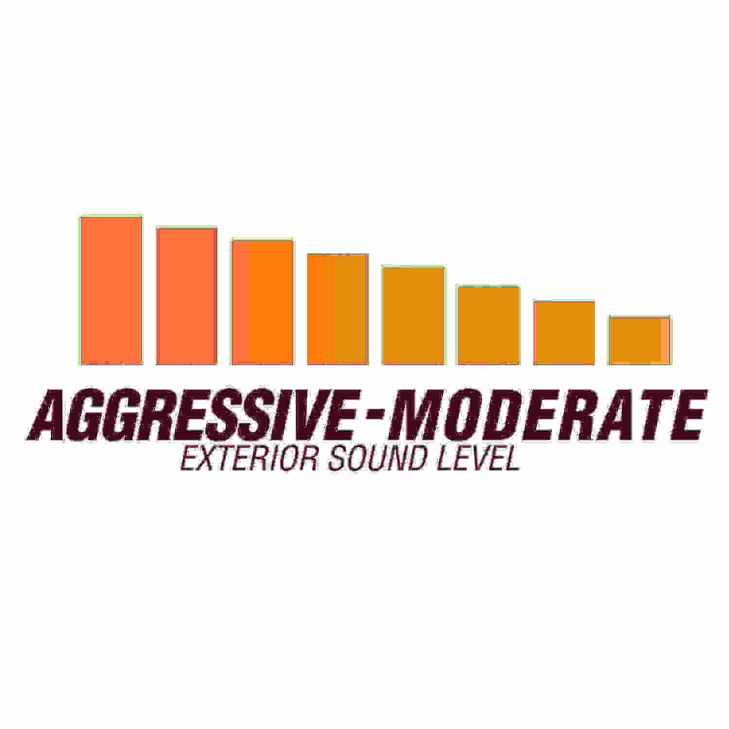 aggressivemoderatesoundlevel.jpg