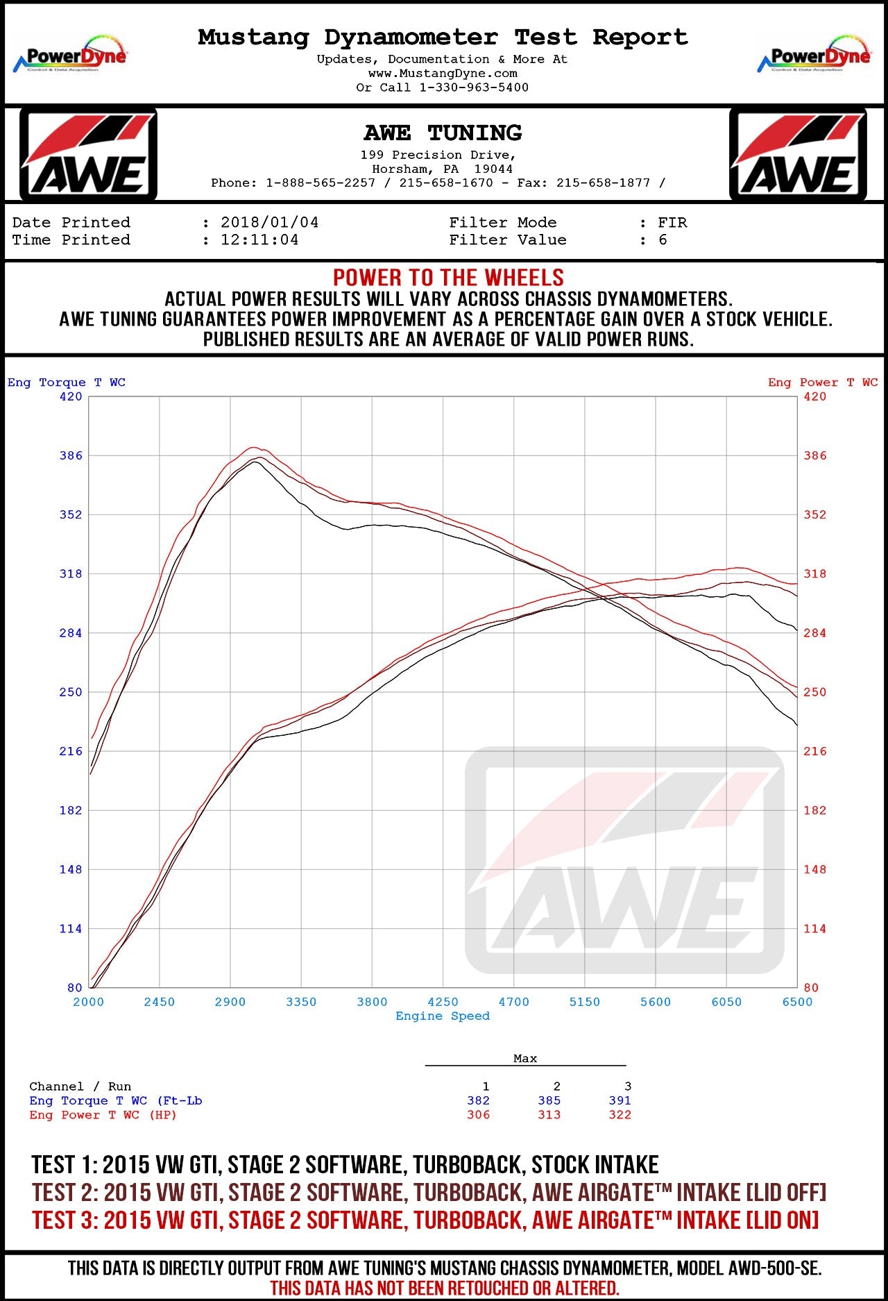 dyno-MK7-GTI-AIRGATE-WHEEL-COMP.jpg