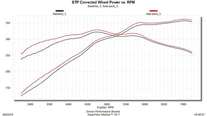 graph_ab19269.jpg
