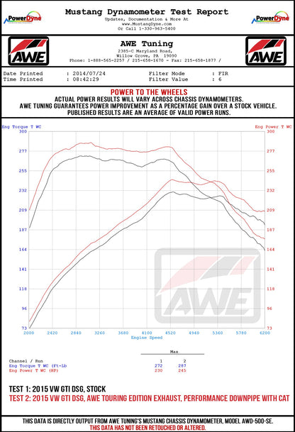 wheel-dyno-redux.jpg